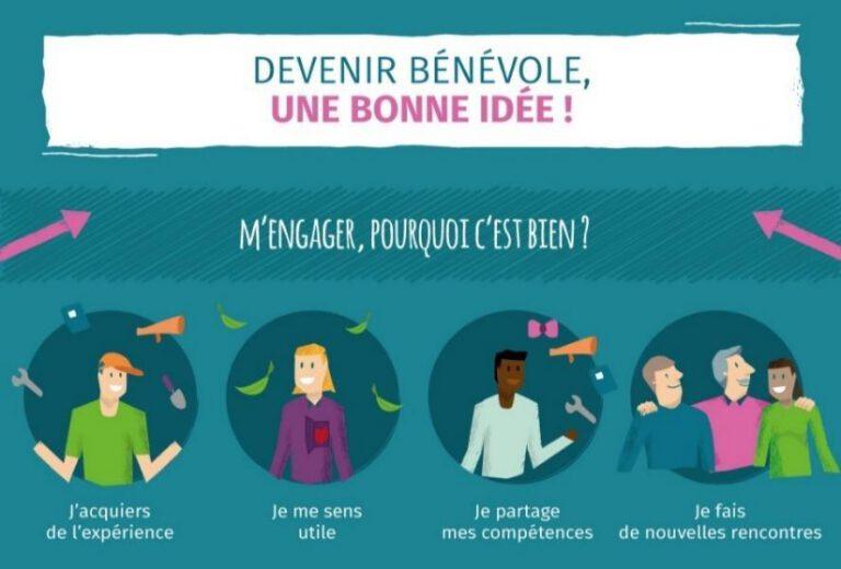 devenir-benevole association caritative